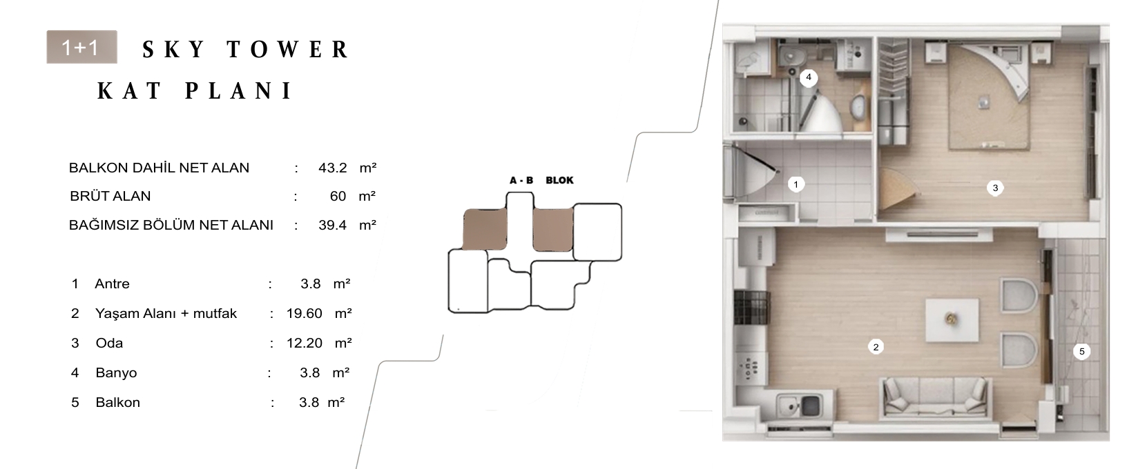 Premium Modern Apartments in Antalya with City Views